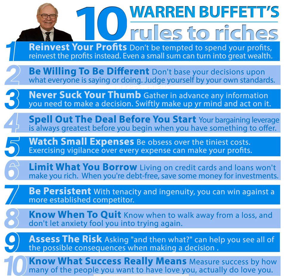 SMESouthAfrica's tweet image. Rules to riches by Warren Buffett @StartupPro @sblackumbrellas @BransonCentreSA @Seda_dsbd @impacthubjoburg