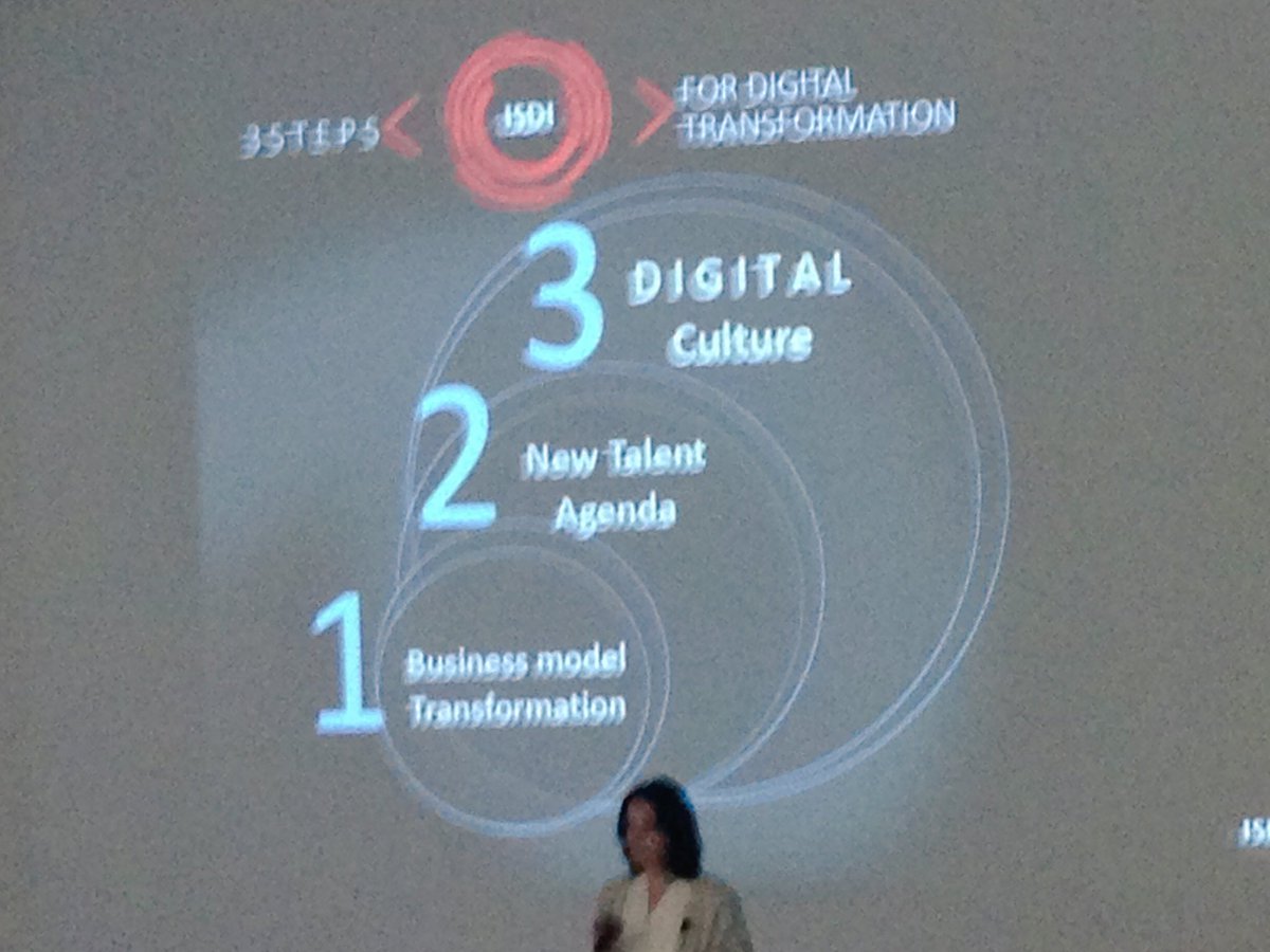 mfallonIMSH's tweet photo. Key insights by @fatima_gallo : Digital transformation = business model+talent+culture #LleidaDigital https://t.co/7ljBlgju6N