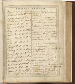 RareBooksDigest's tweet image. rarebooksdigest.com/2016/03/04/the…  #rarebooks #books #slaves #antiquarian #rarebooksdigest