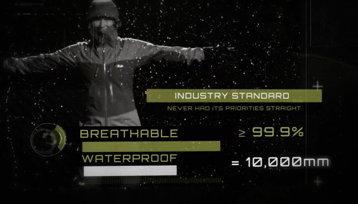 What's the point of waterproof if you are always soaked with sweat? shout.lt/bsK15