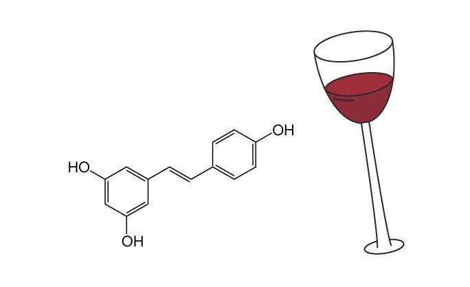 Il vino fa bene. Ma bisogna berne poco e mai a stomaco vuoto. Detto questo, ecco i… goodwines.tips/vino-e-salute-…