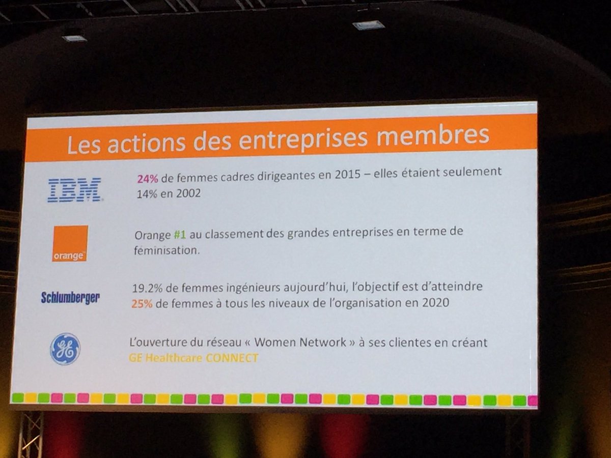 TruongFrederic's tweet photo. Les progrès des entreprises fondatrices @InterElles sur les femmes @IBM_France #InterL16 avec @CatLadousse https://t.co/awghtIam8s
