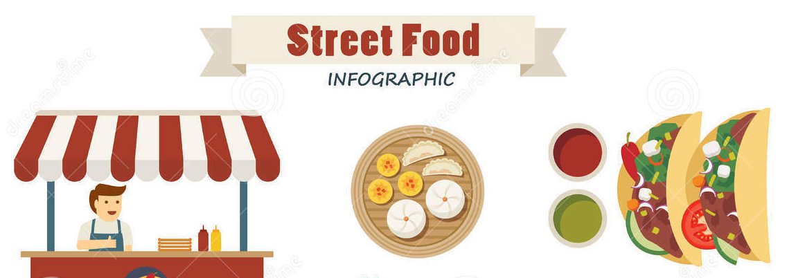 glgortani's tweet photo. Lo #StreetFood
visto dai ragazzi friulani:
#frico sullo stecco,
#scus da passeggio, ecc. 
> https://t.co/ezDz9aRU47 https://t.co/cuTyt5a9et
