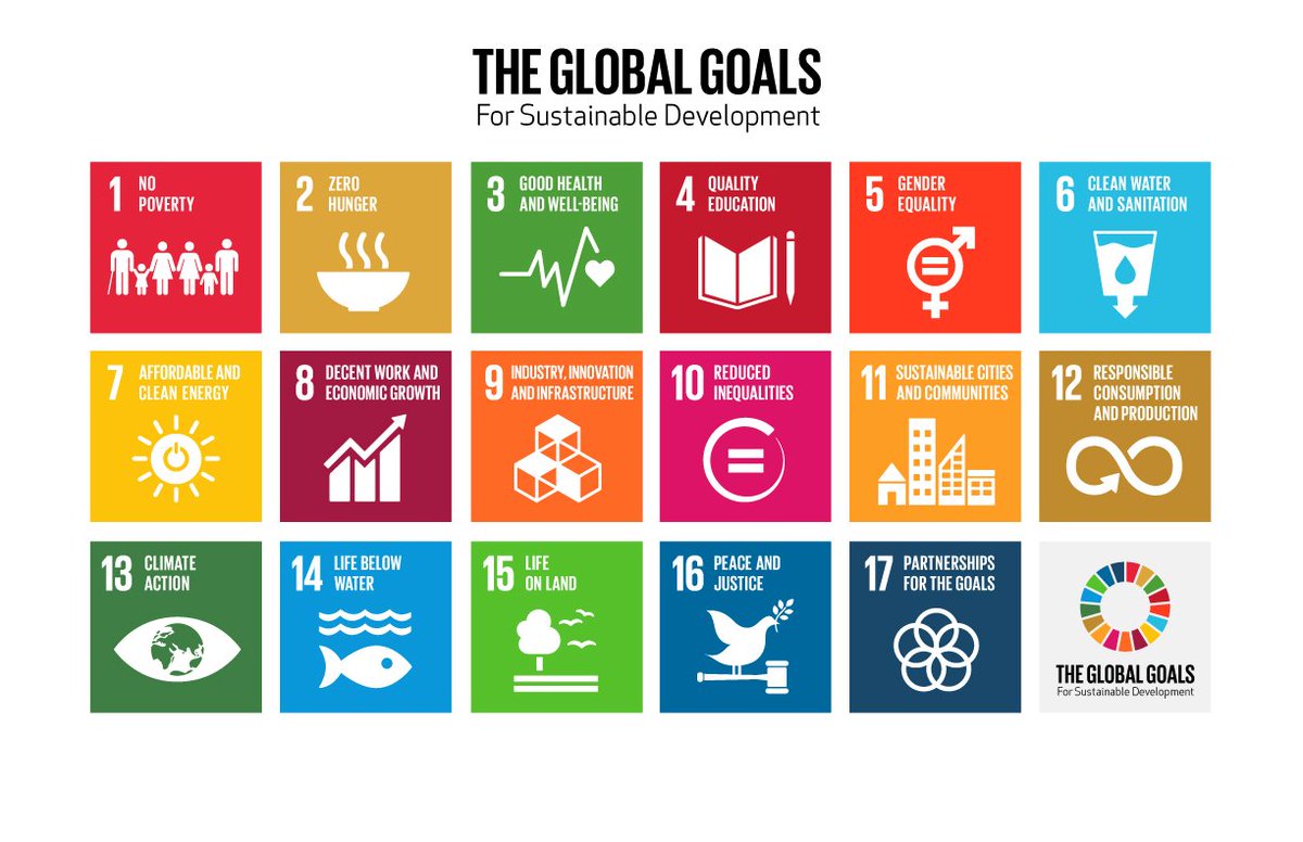 UNGeneva's tweet photo. Gender equality is necessary to achieve all #GlobalGoals https://t.co/cf0ps81j39 v @UN_Women #IWD2016 #Planet5050 https://t.co/dWgRUJ7l8T