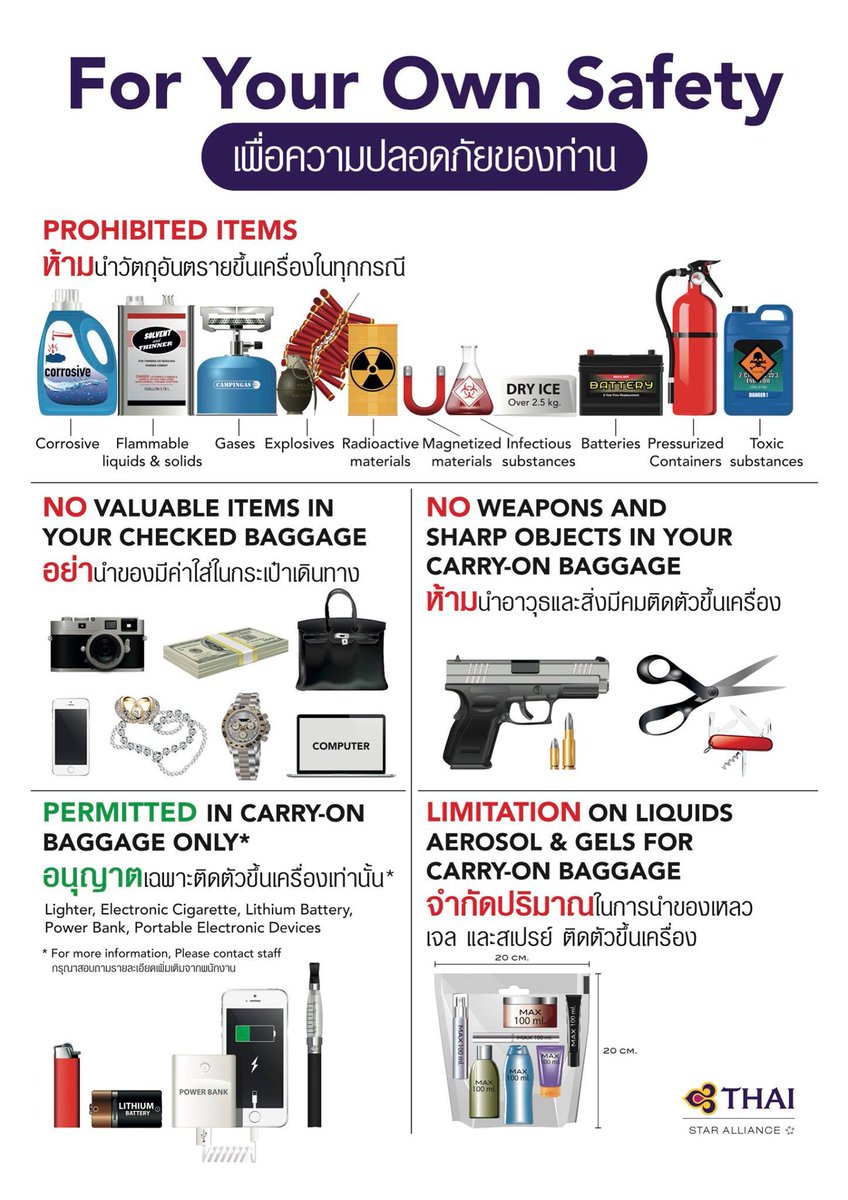 thai airlines baggage