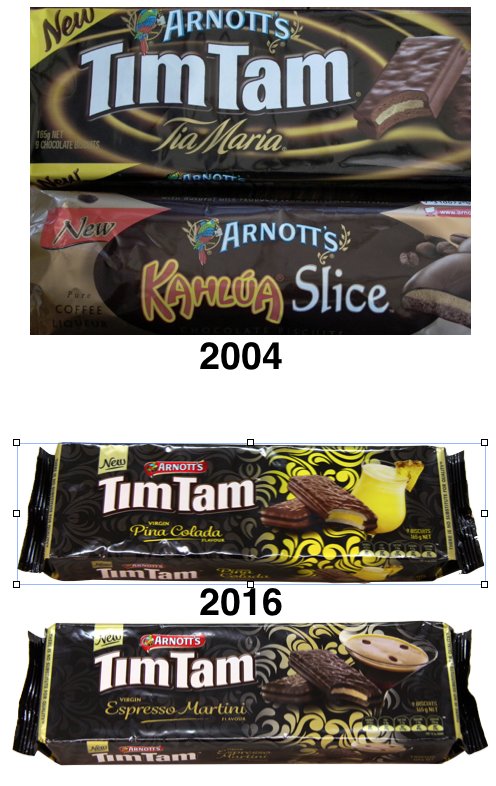 'Alcoholic' Tim Tams caused outrage in 2004; 12 years later new 'alcoholic' Tim Tams raise not a whisper
