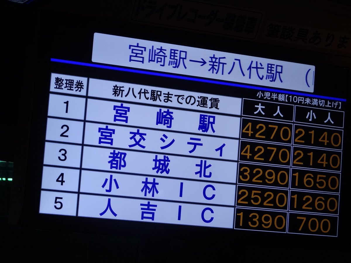 たけし 北九州市民 On Twitter 高速バス B Sみやざき 宮崎駅 博多駅で7000円 新八代駅で新幹線に乗換 所要3時間半 乗換の煩わしさを考えると 片道2500円 所要4時間半の高速バス フェニックス の方が気楽かも Jr九州 産交バス 九州新幹線 Https T Co