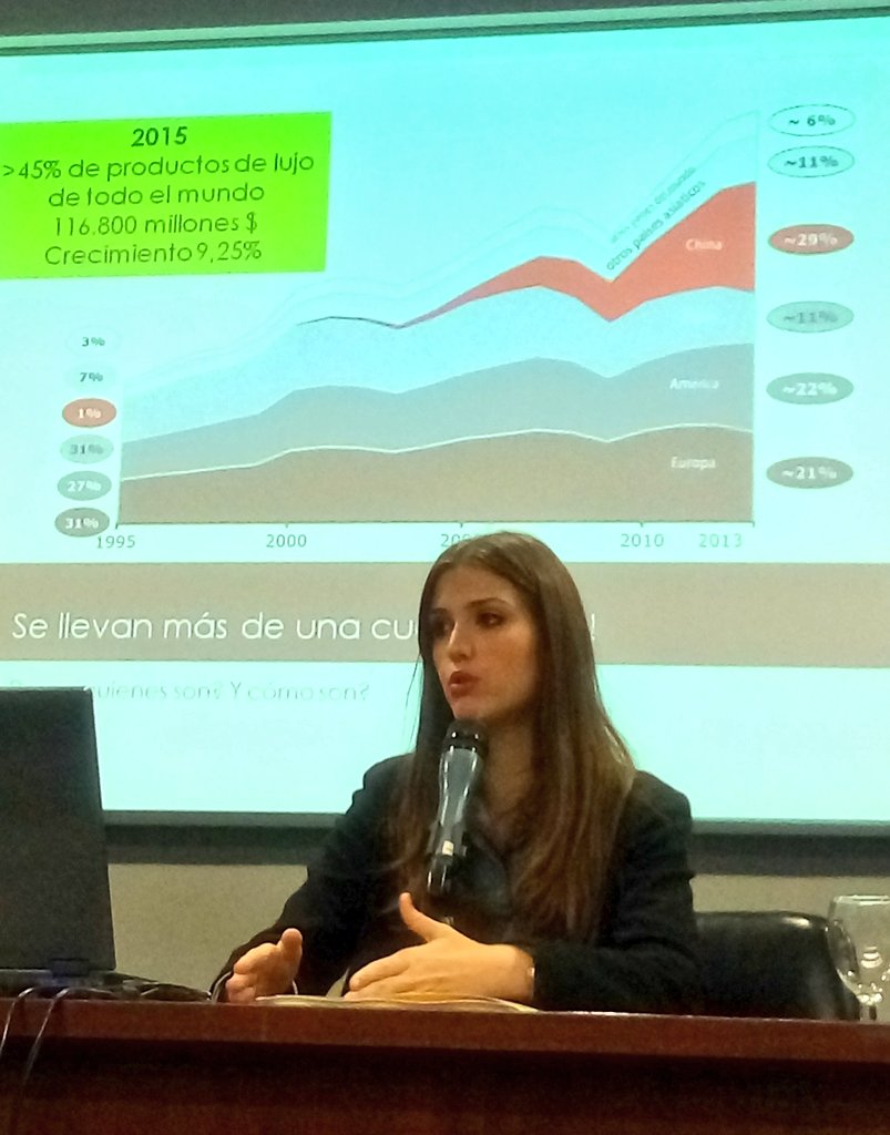 chary_serrano's tweet photo. Cifras 2015: >45% de productos lujo de todo el mundo los compran chinos. Curso #turismochino #ChineseFriendly https://t.co/n6JHBUfpat