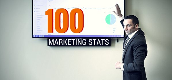 Cre82Convert's tweet photo. Inbound doubles the average site conversion rate, from 6% to 12% #inbound #marketing #Exubra https://t.co/ioJcLzAy83 https://t.co/3cjy7LqEU3