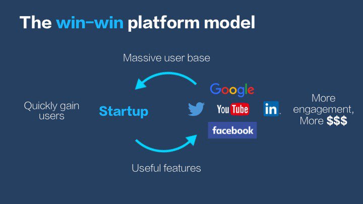 Mattermark Daily tweet media