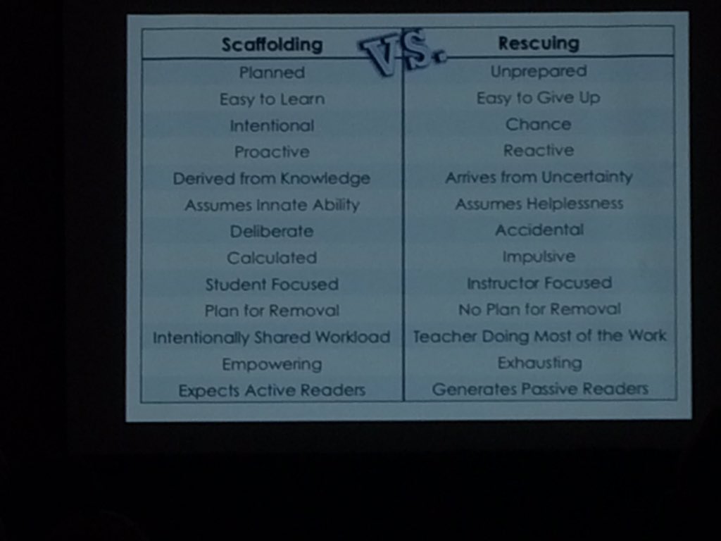 Donalyn Miller (@donalynbooks) on Twitter photo #vsra2016 Scaffolding vs. Rescuing <a href="/TerryTreads/">Terry Thompson 🖖</a> #vsra2016 Scaffolding vs. Rescuing <a href="/TerryTreads/">Terry Thompson 🖖</a>