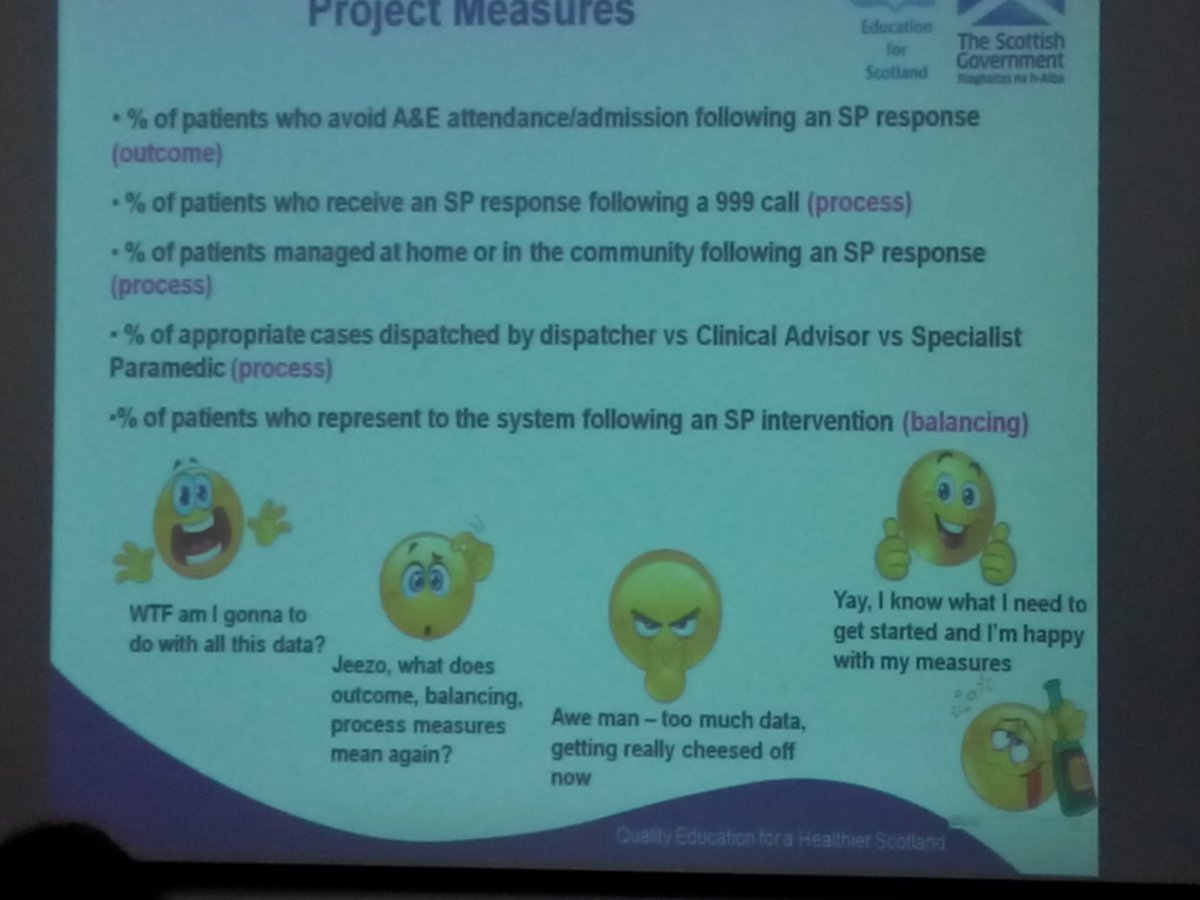 sammonsqi's tweet photo. Elaine giving us the most informative and engaging learning. Measurement can be fun! #scilc4 #dg_improvers https://t.co/Fp6nQBHPDr