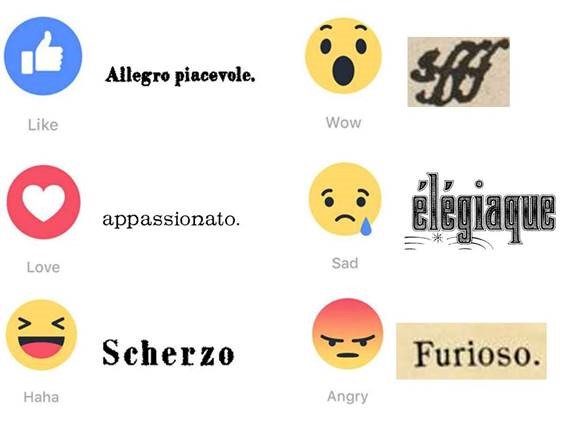 NAfME's tweet photo. Facebook's new emojis, in musical terms. Happy Friday! via @nyphi #musiceducation https://t.co/qGH9s8WjIL