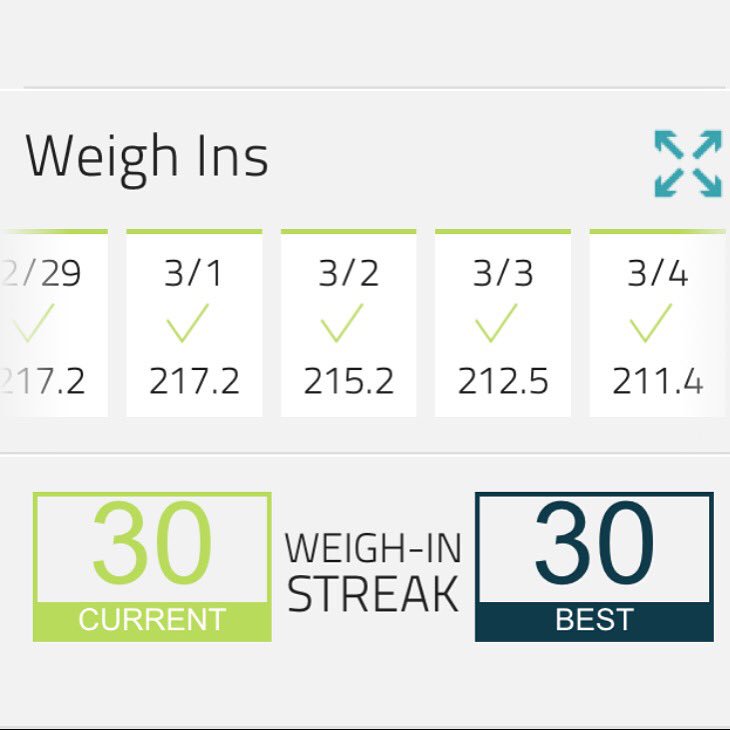 ebwells38's tweet photo. #DailyWeighIn #tweetweightlosstransformation #IASOtea#hcgdiet #Nutraburst#followme #tagafriendthatneedshelp #TGIF https://t.co/urKkJB454b