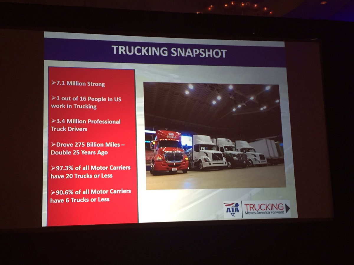 sklace's tweet photo. #nwpca16 Pallets move the world? Meet "the engine that drives the American economy." https://t.co/1CZr4MjXF5