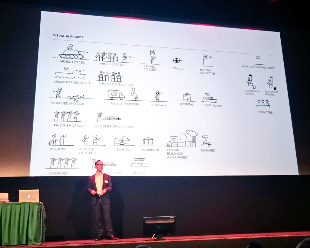 filipdeblois's tweet photo. The visual alphabet of human rights law by Shane Smart at @iCongres #ic2016nl https://t.co/U8ttMAg6wm