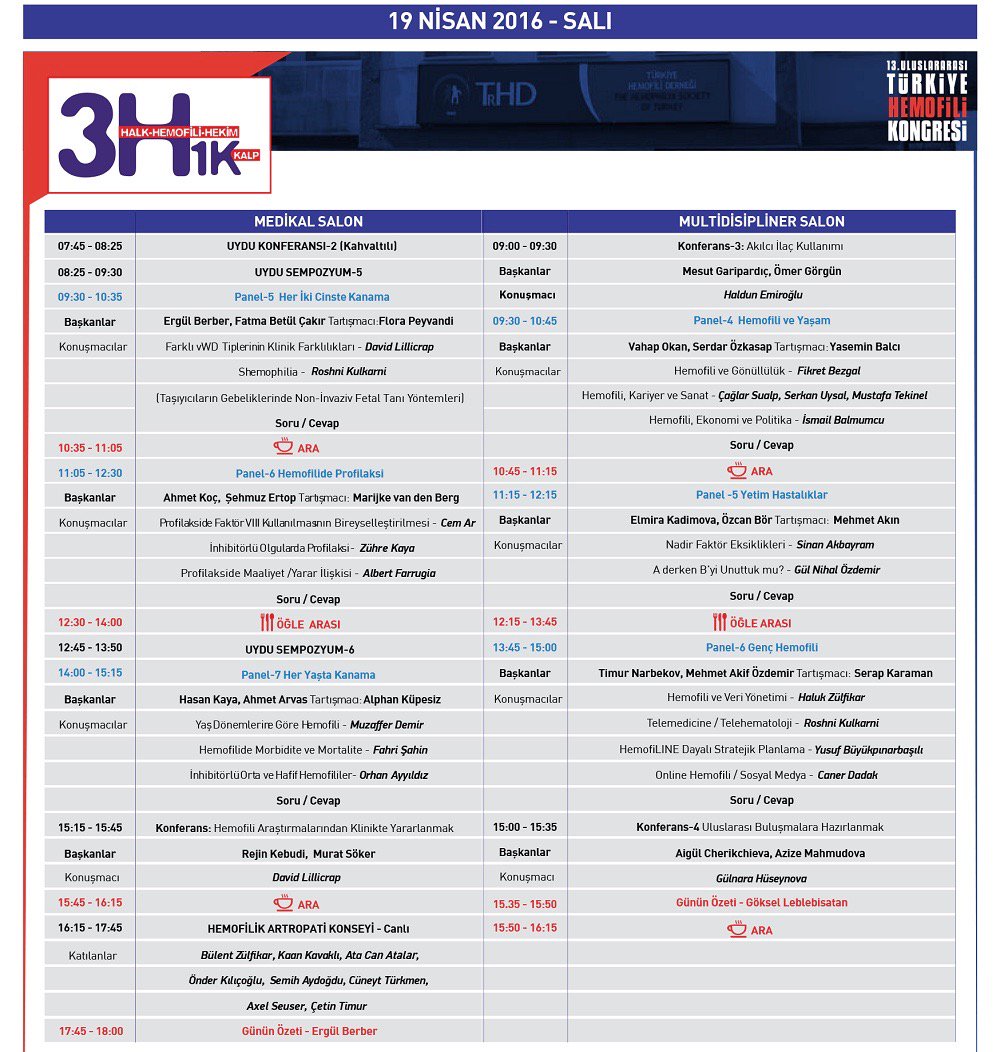 HemofiliKongre's tweet photo. 17-18-19 Nisan'da @RadissonBlu_Sis'de gerçekleşecek 13. Uluslararası Türkiye @HemofiliKongre programı #hemofili https://t.co/v8LEfC65BX