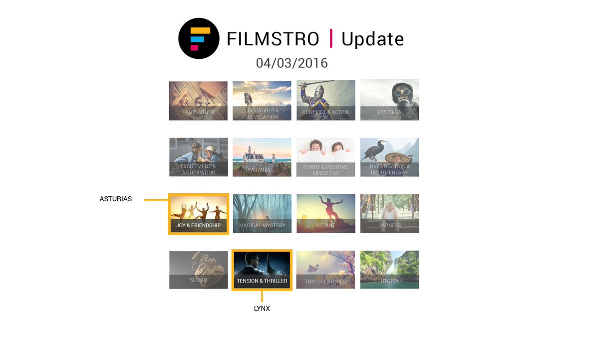 Filmstro's tweet photo. #FilmstroUpdate In this Friday's update we have two new themes, #Asturias and #Lynx, both so much fun to play with! https://t.co/hS9G8Ky9jh