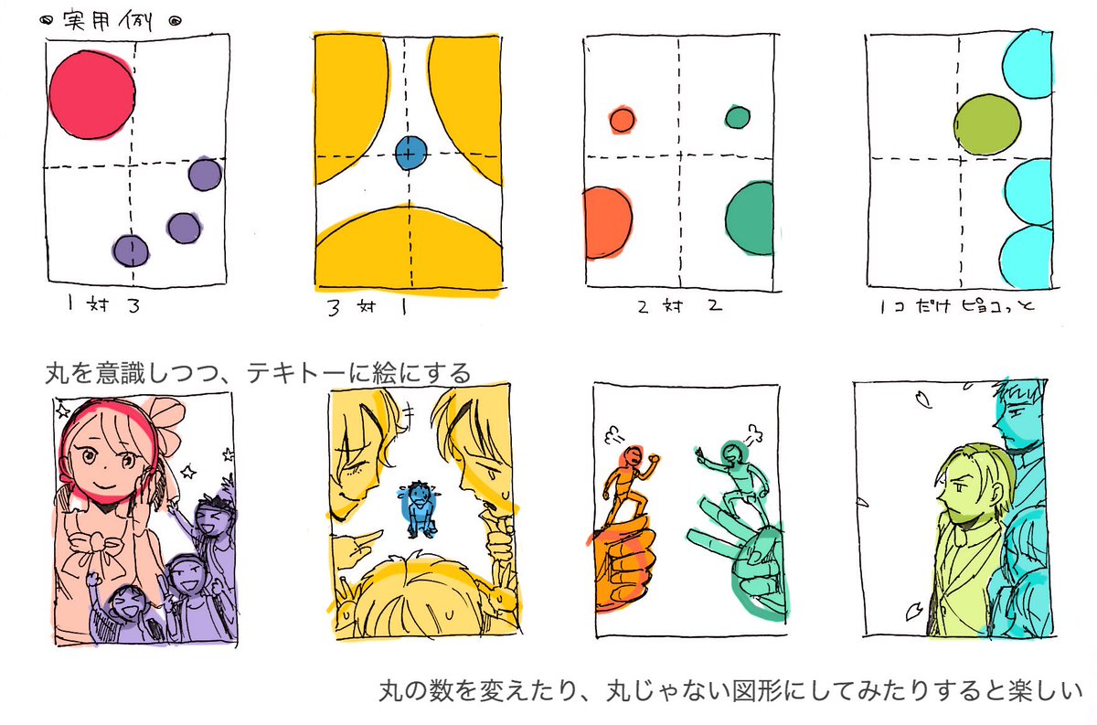 のら 構図考えるの苦手 な人は図形遊びから入ると楽しくなるかもという 4つの丸を色々動かしてみる遊び T Co Vnnxdbhaqy