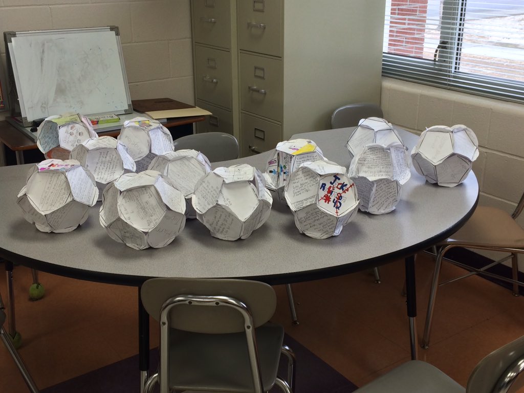 Blooms ball projects for African American projects!  @RockfishTigers @rockfish5th