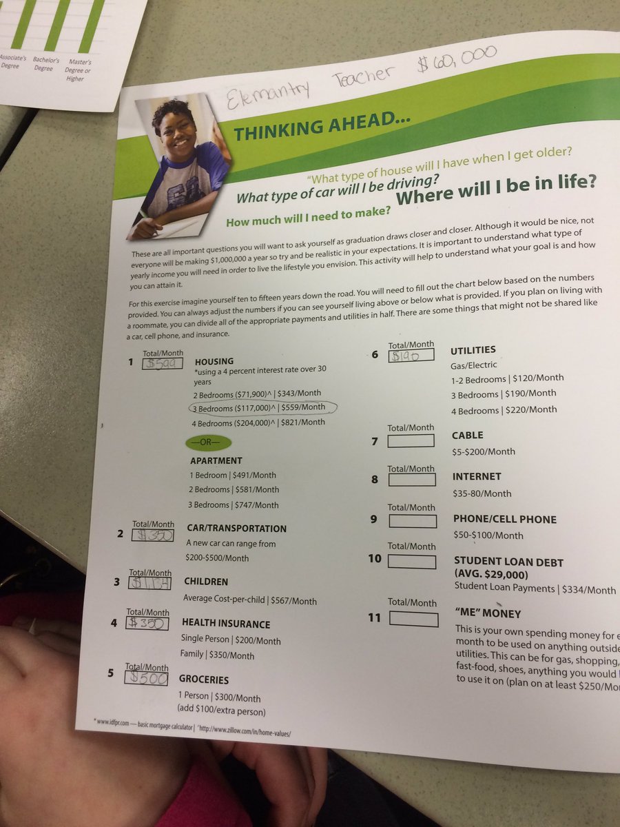 MacRoom202's tweet photo. Mac students doing the math for life after school @IvyTechCC https://t.co/6bGAWIK019