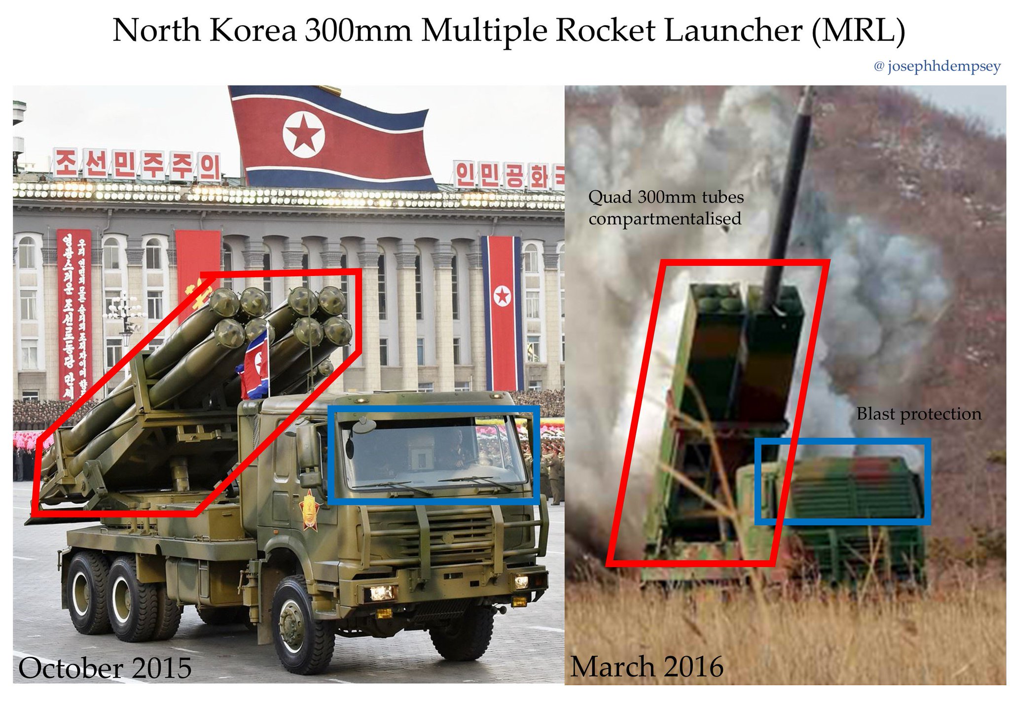 North Korea Armes Forces: News - Page 2 Ccts1WlW4AAYLz_