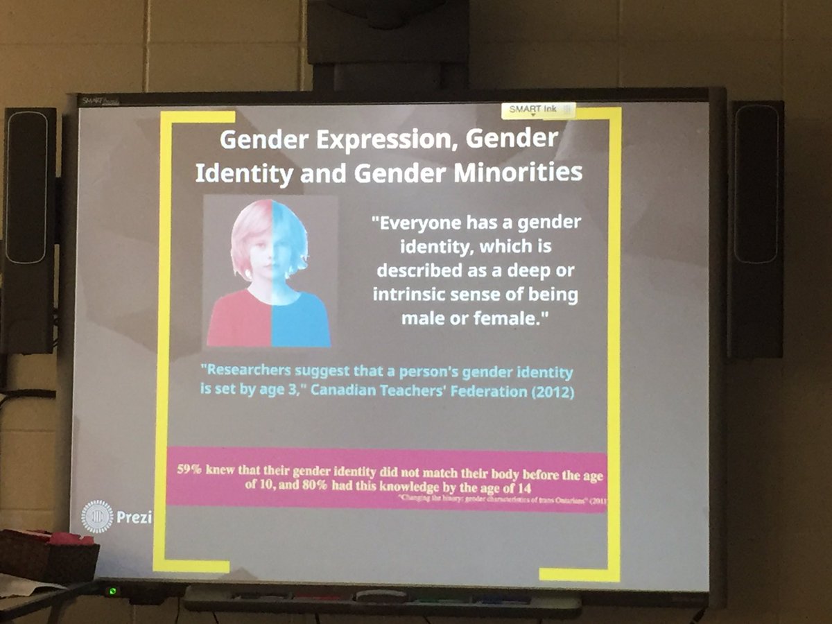 TashaRoa's tweet photo. Learning about #LGBTQ & gender minorities #safeab presented by @BriBolivar10 https://t.co/86evaXboqi