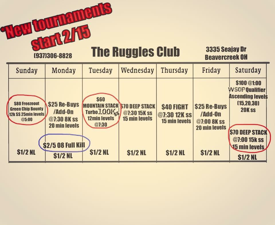 Ruggles Ruggles