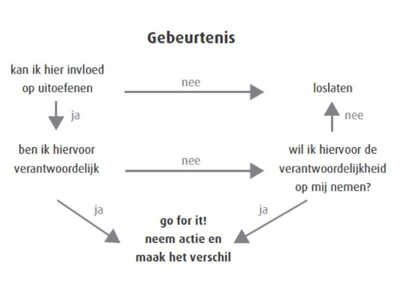 Jan Bommerez tweet media