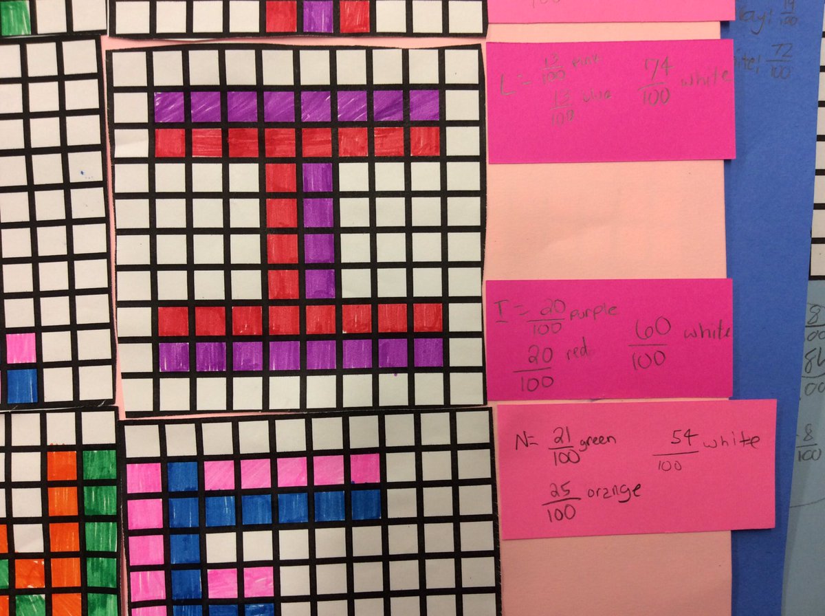 Using name art to find the fractional parts that make up the whole! #beproudbedale