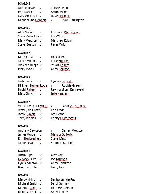 OfficialPDC's tweet photo. BOARD ALLOCATIONS: Here are the fixtures and order of play for tonight's @Coral UK Open Third Round https://t.co/kJpMVnHQoY