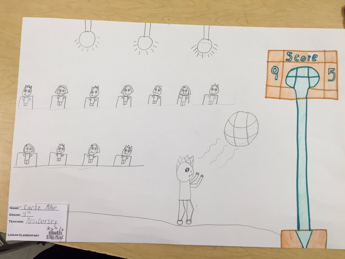MrsLDorsey4's tweet photo. March Mathness posters! Having fun and working hard! #halfdaymathday @LoganElementary @BCPSMATH https://t.co/hVghEu3Dle