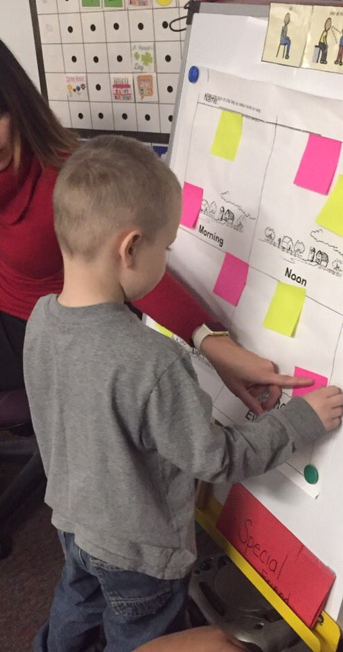 MrsStepusin's tweet photo. Kindergarteners revise their thinking about where the sun is in the sky throughout the day @CochranM90 #contentlit https://t.co/wUOngMEjii