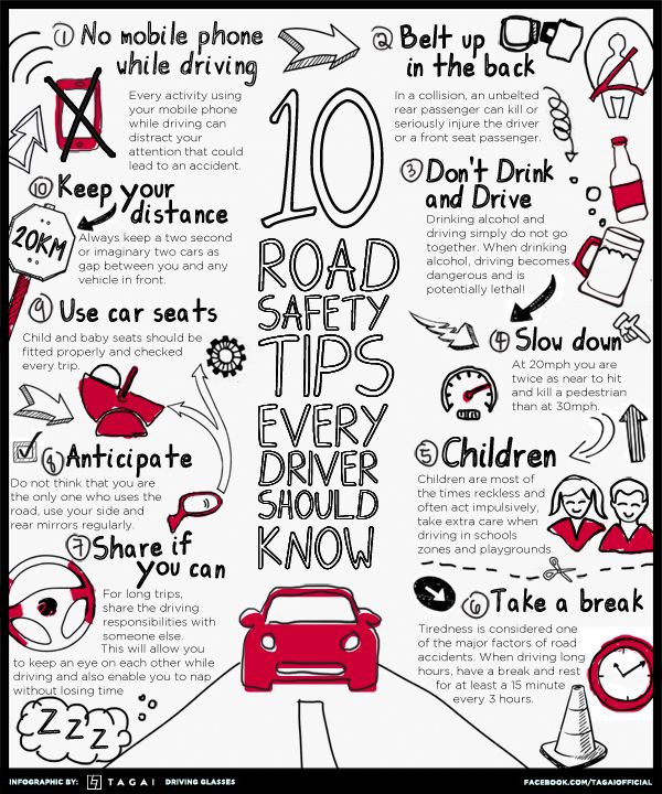Lakshyya_org's tweet photo. #Simplerules to ensure #safety on road. #RoadSafetyProject -"Let the Change Begin in Schools" campaign. https://t.co/FNWCbgxVH5