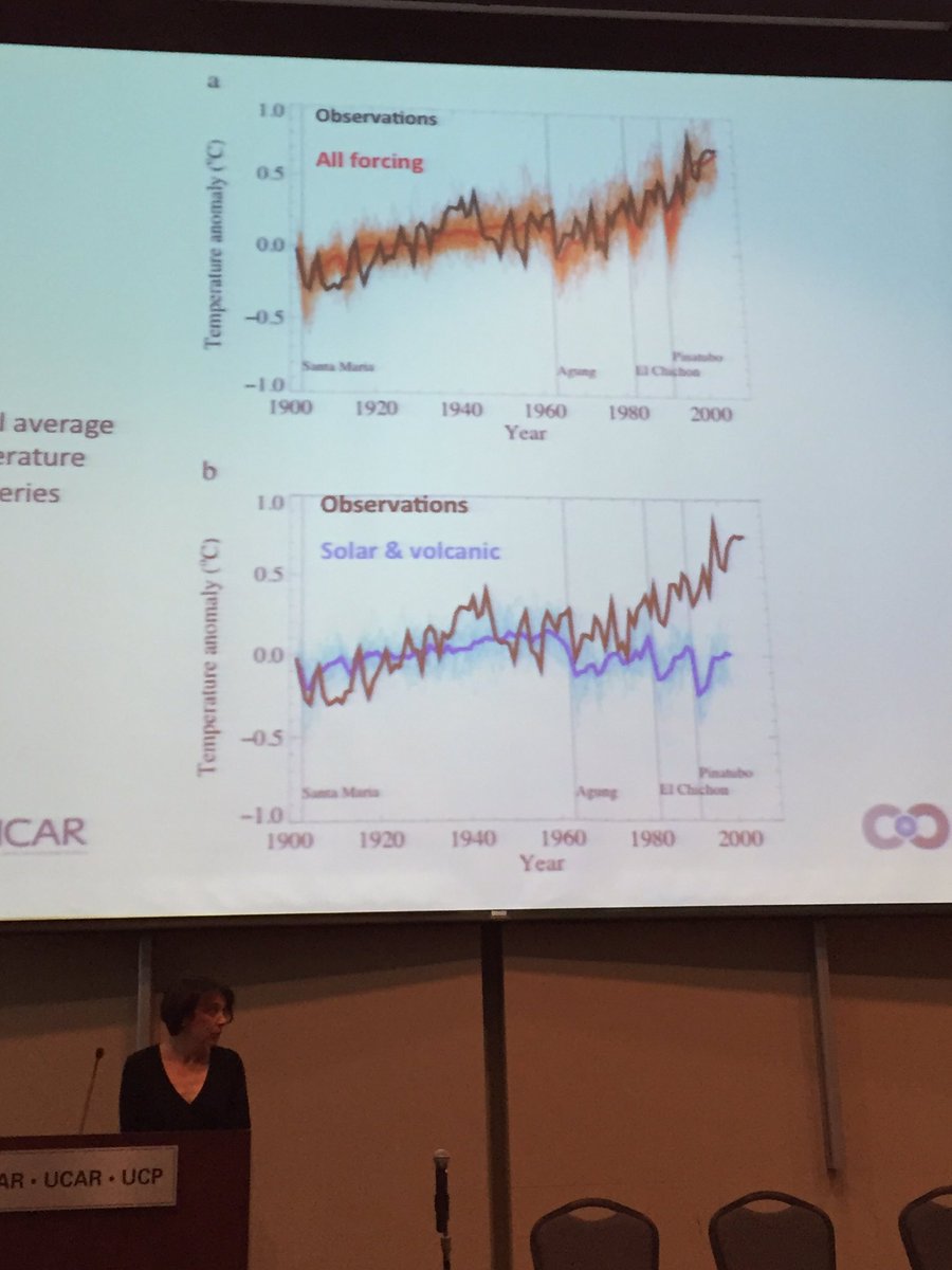 LaurenCaseyWx's tweet image. Getting my climate science learn on!🌎 #NCAR #climateworkshop