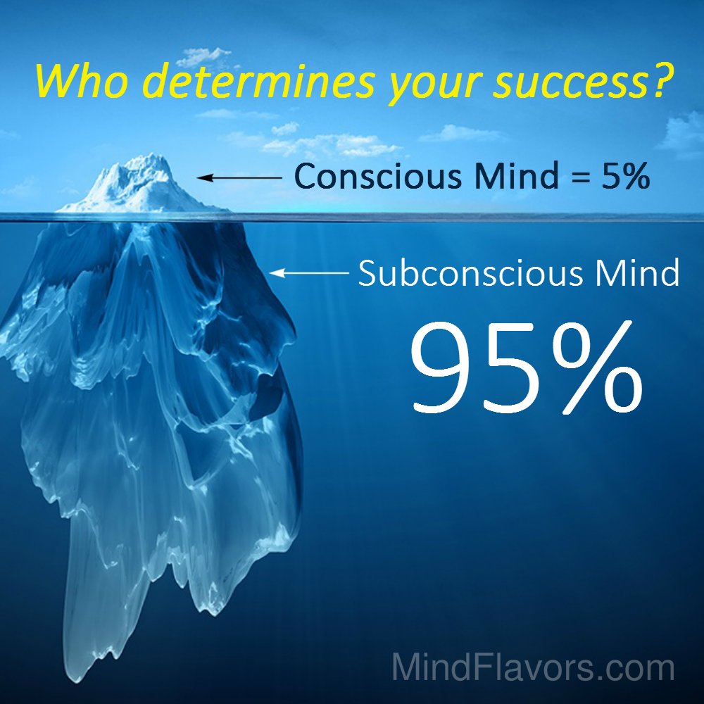 HeartDietReview's tweet photo. Your REAL POWER lies in your subconscious mind.  Are you using it?  #mindflavors 
 >>> https://t.co/rzBP7nkj4z https://t.co/wqojqIzIqm