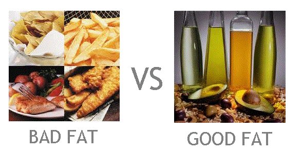 CompoundSolInc's tweet photo. Not all fatty foods are created equally. #fat #healthyfats #ketodiet #ketogenicdiet #compoundsolutions https://t.co/IiAIvjsZO2