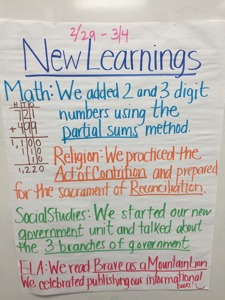 stcpsgrade2's tweet photo. It was a jam-packed week of learning here in grade 2! #grade2 #stcps https://t.co/EcSknoRab2