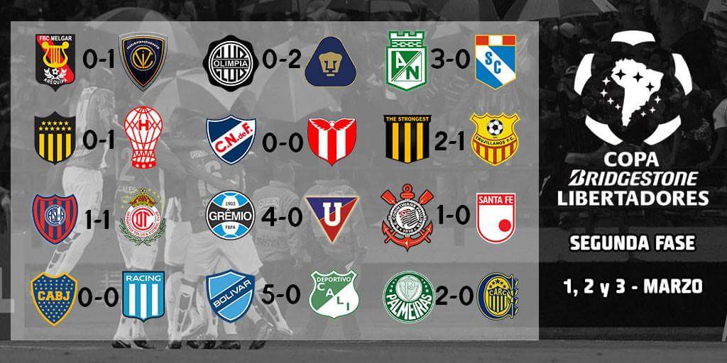 Copa Libertadores CcuoD8yWwAQjo5f