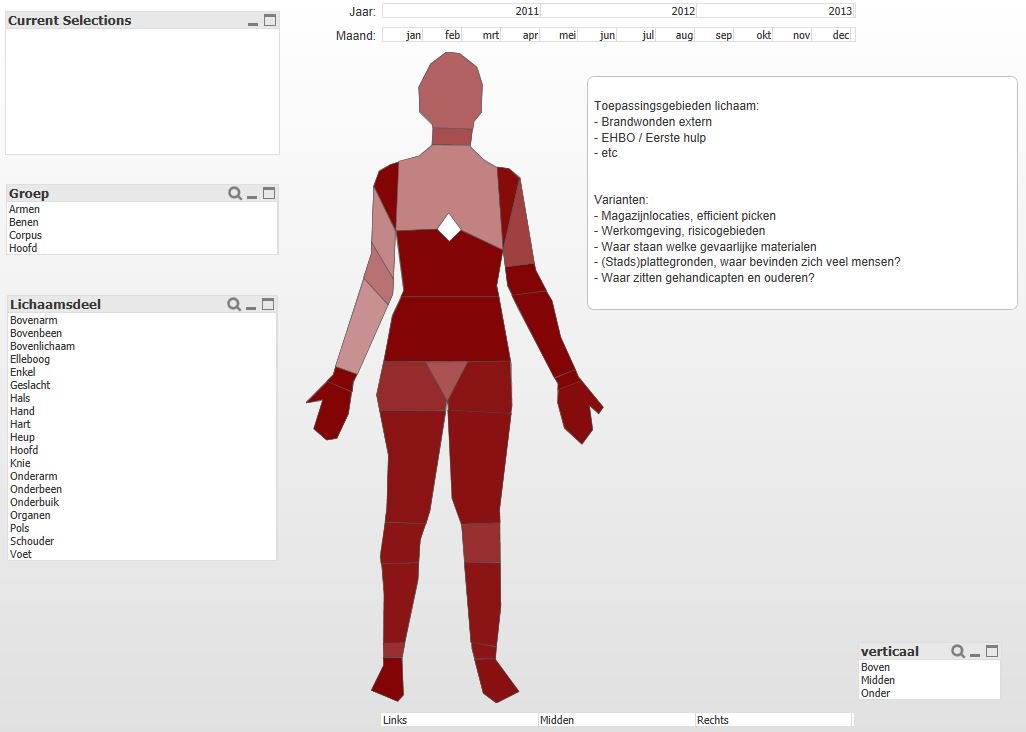 SchonenbergFred's tweet photo. Just another pic for the record
@qlik @brianwmunz #svgmap https://t.co/q3xXGZqqpC