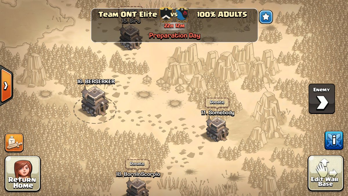 Team ONT Elite tweet media