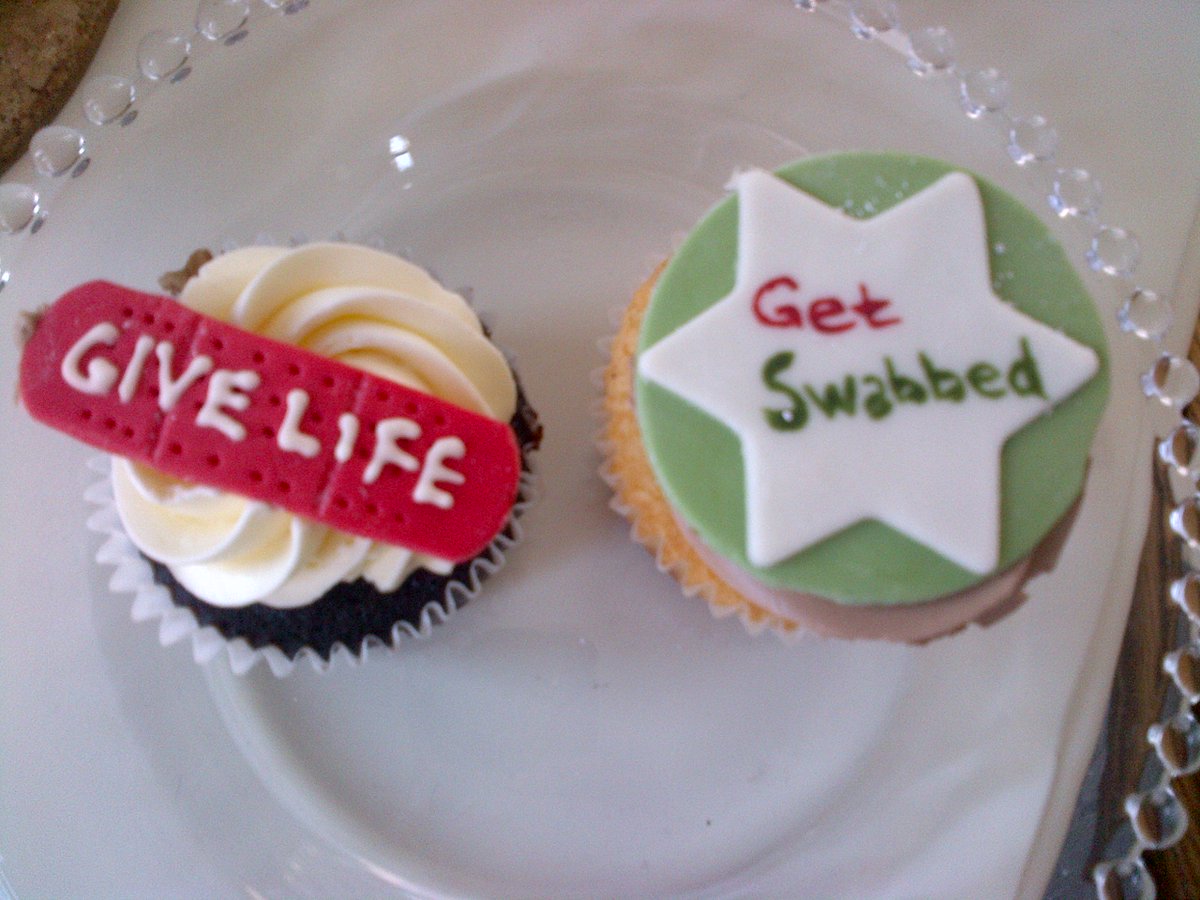 Thank you <a href="/blackhoneycake/">lisa dixon</a> Wow were these a huge hit! Employee Appreciation Day! @itsinyoutogive