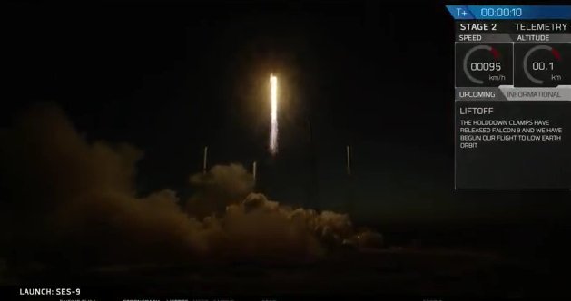 exploreplanets's tweet image. Congrats @SpaceX—the Falcon 9 with SES-9 has finally launched!