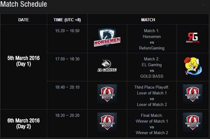 Team_Efficiency's tweet photo. WGL APACASIA Season 2 Finals schedule of matches:
@Twitch https://t.co/kbIIOgg6qZ
#worldoftanks #esports #wgleague https://t.co/e3KZWWm6hO