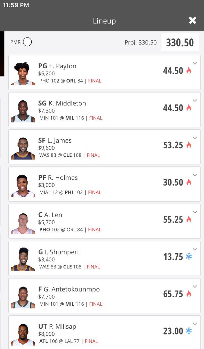 FireDailySports's tweet photo. Back On Track! #dkpros is a #NBA #mainslate winner #Cash #GPP #300Club ๐ค๐ค Fav and Retweet if you Won #freemoney ๐๐๐ฎ๐ฎ https://t.co/abfS3TmzjO