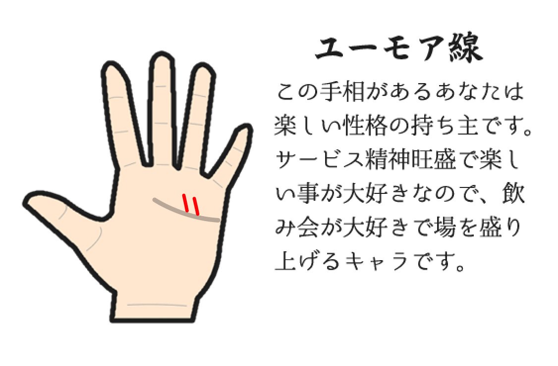 渡辺樹 手相かー凄い手相だ俺 両手変則マスカケ仏の仏眼も両手にv字である 覇王線もあるソロモン環もちょっとある セクシー線 は二重三重にベンチャー線成り上がり線 ギャンブル線は小指まである しかし驕らない慢心しない ちなみに身長は１８０近くで