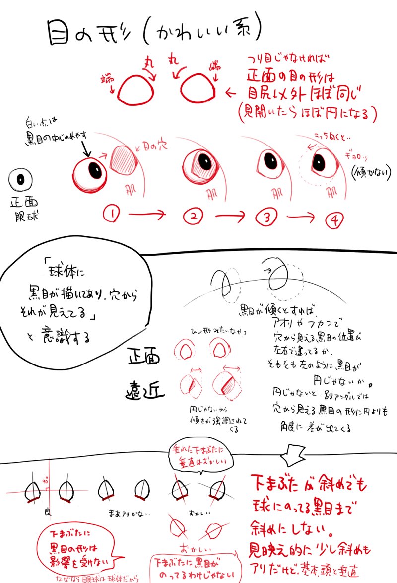 イラスト漫画テクニックまとめ その2 Togetter イラスト漫画テクニックまとめ その2 Togetter