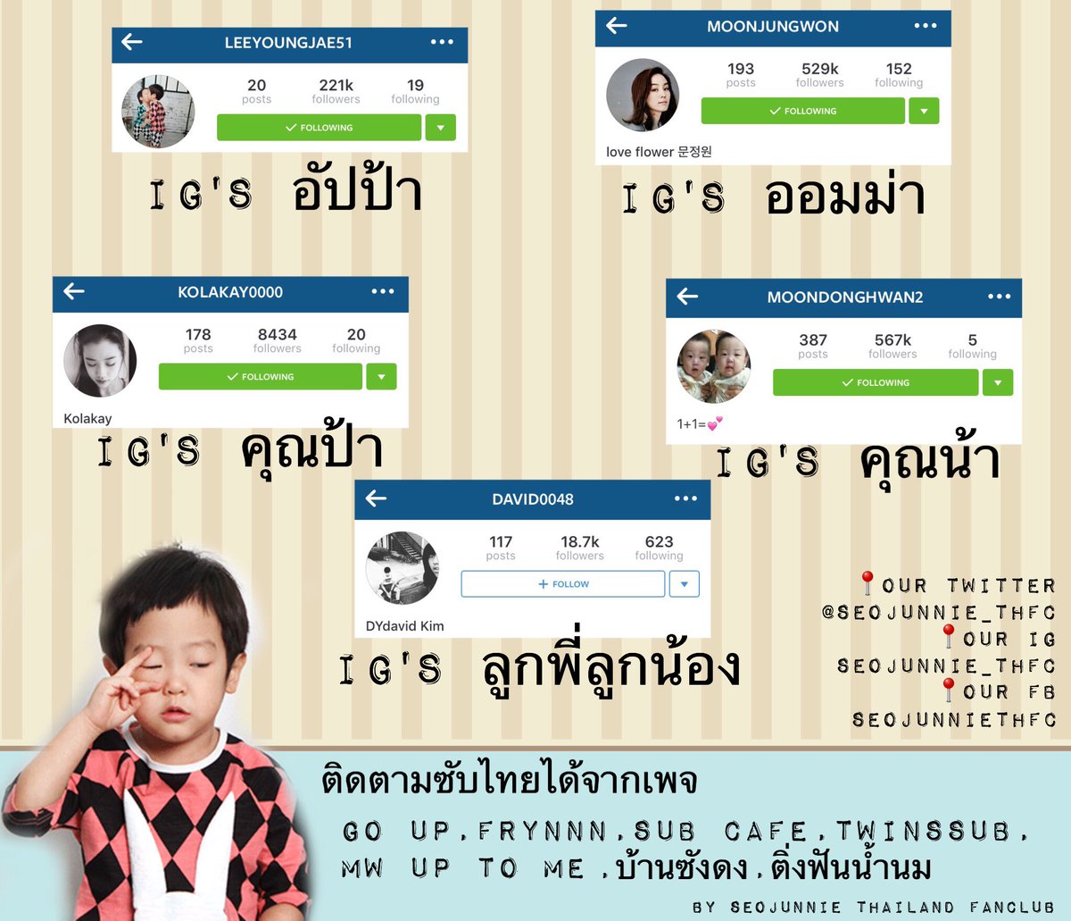 Seojunnie Thailand (@Seojunnie_thfc) / Posts / X