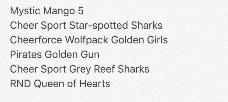CACupdates1's tweet photo. BIG CONGRATS to the newest teams invited to Face-Off! 🇨🇦❤️ @CsStarspotted @CSGreyReefs @cfwpgoldengirls https://t.co/UiB8JC1F5c