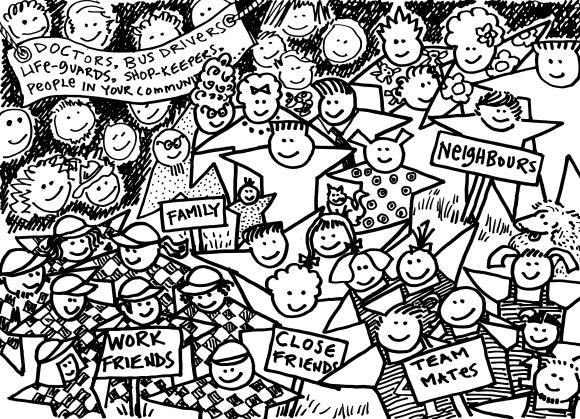 beccapauls's tweet photo. A perfect image to show when talking about personal networks of support.
Thanks @imagineacircle! @plannedlifetime https://t.co/lnfyoVeZtV